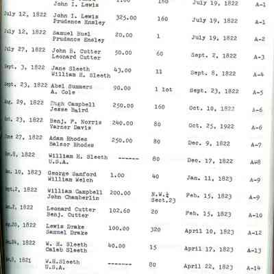 Records, Deed, Inside Page 1