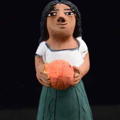 Model (representations)