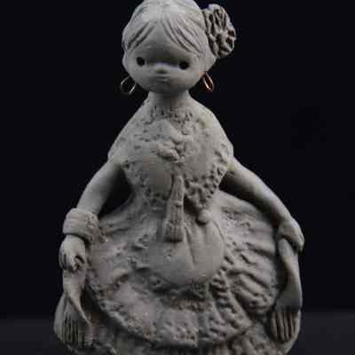 "Unpainted demonstration piece"