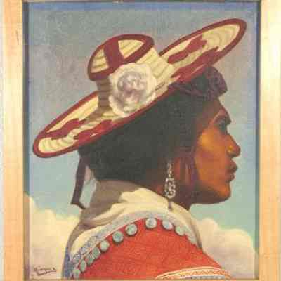Huichol, Nayarit