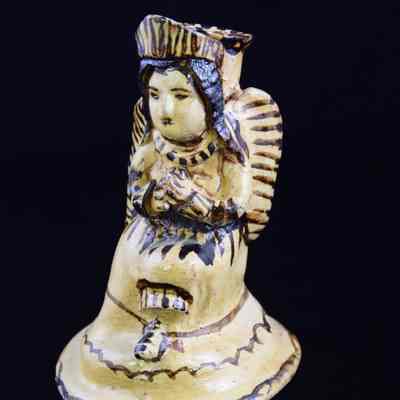 Candlestick