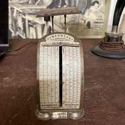 Imperial Computing Scale