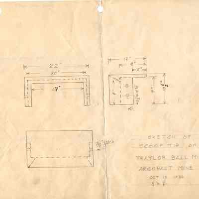 Scoop Tip of Traylor Ball Mill