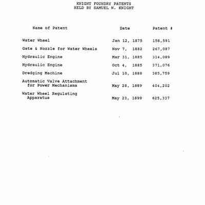 Patents of Samuel N. Knight Jan 12, 1875 - May 23, 1899