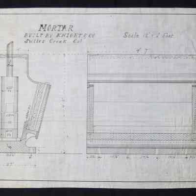 Mortar Built by Knight & Co.