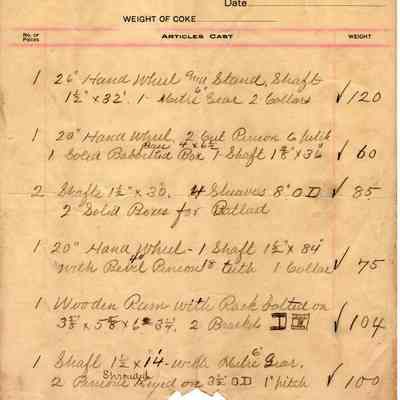 List of "Articles Cast"