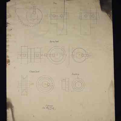 Fixtures for Man Cage