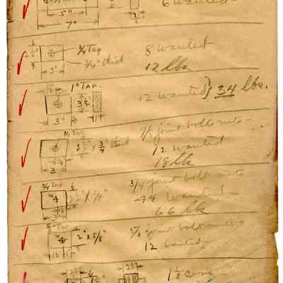 Drawings and calculations