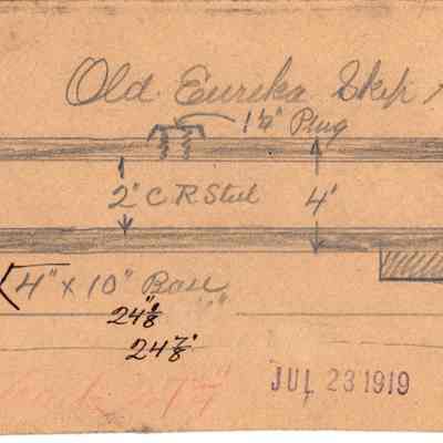 Old Eureka Skip Axle Box