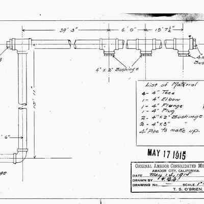 Group of 11 drawings by the Original Amador Consolidated Mines Company