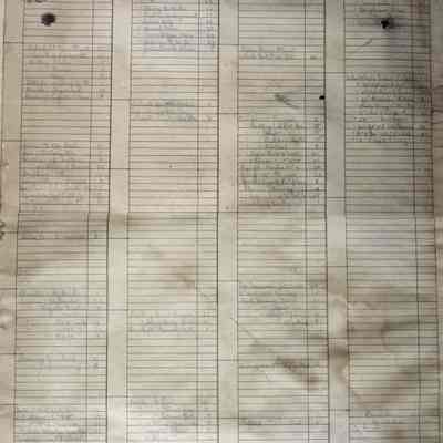 List of Drawing Names and Drawer Numbers