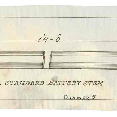 Knight & Co. Standard Battery Stem