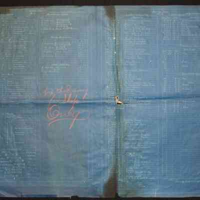 Material Sheets for 20 Stamp Gold Mill