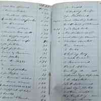 Ledger of F. A. Cushing - Image 3