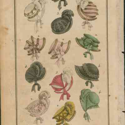 Costumes Parisiens 1811
