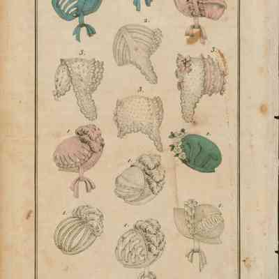 Costumes Parisiens 1810