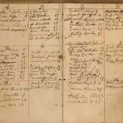 Shoemaker's Account Book