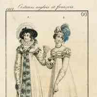 2 Ladies, Walking and Evening Attire