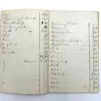 Lady's Account Books - Image 2
