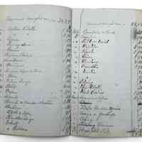 Lady's Account Books - Image 4