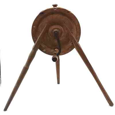 Churn