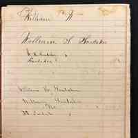 Account Book of William H. Snedaker - Image 4
