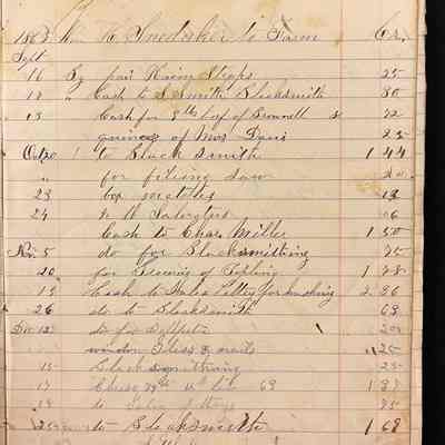 Account Book of William H. Snedaker
