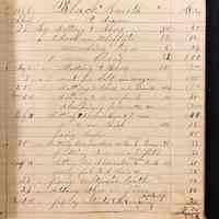 Account Book of William H. Snedaker - Image 6