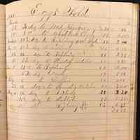 Account Book of William H. Snedaker - Image 7