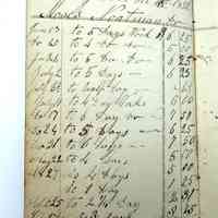 Account Book of Peter Prine, Cabinet Maker - Image 6