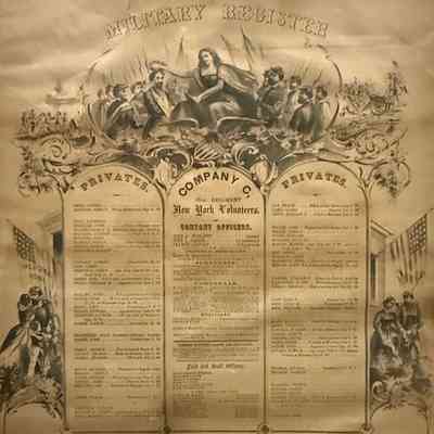 Military Register, Company C, NY 151st