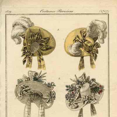 Front and Back Views, 3 Hats, Including Yellow One