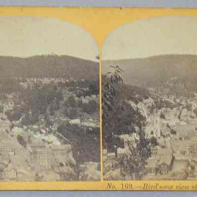 Bird's-eye view of Mauch Chunk.
