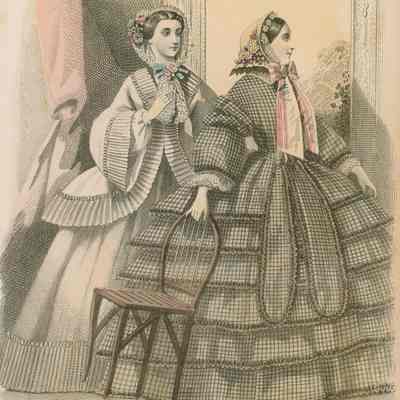 Fashion Plate