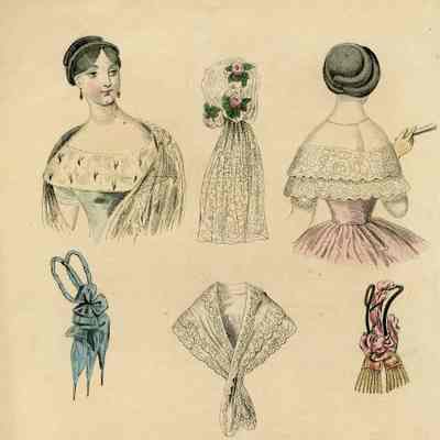 F/B Torso Views, Headware