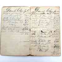 Account Book of Daniel Clauss - Image 3