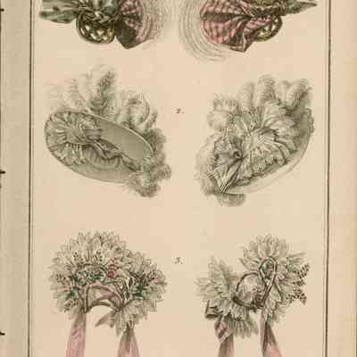 Costumes Parisiens 1829