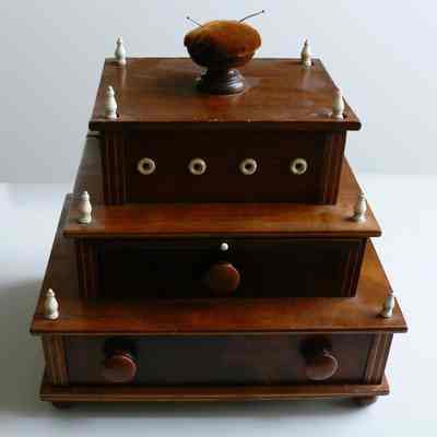 Box, Needlework