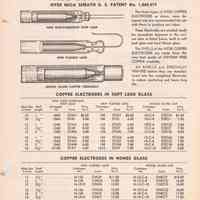 NESCO-Neon Specialties Corporation Illustrated Price Sheet