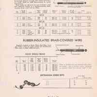 Montroy Electrical Mfg. Co. Illustrated Price Sheet