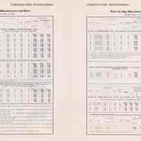          General Electric Company Illustrated Folio Price Sheet picture number 2
   