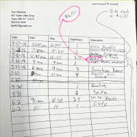          Pure Gasoline Flexlume Ripple Tin Sign picture number 6
   