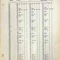          Flexlume Company Archival Record Set picture number 12
   