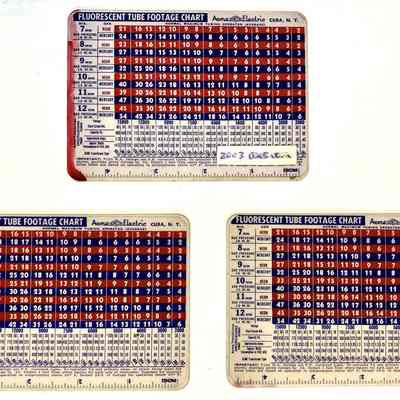 ACME Plastic-Encased Electric Fluorescent Tube Footage Chart