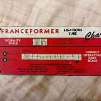 Franceformer Luminous Tube Chart