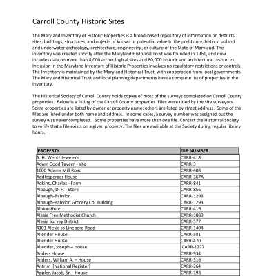 Carroll County Historic Sites Register