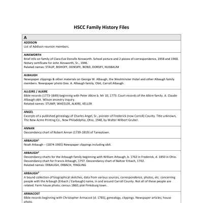 Family History File Listings