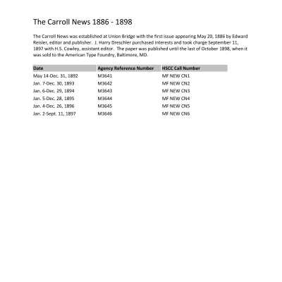 The Carroll News Newspaper 1886 - 1898