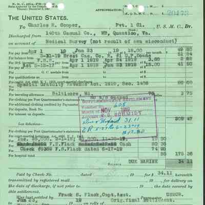 Pay Receipt, Pfc Charles H. Cooper