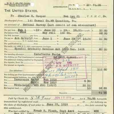 Pay Receipt, Pfc Charles H. Cooper
